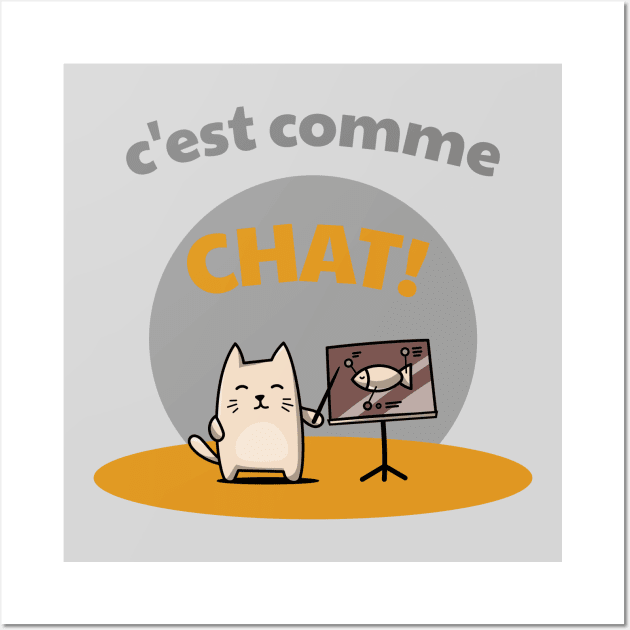 c'est comme chat! Wall Art by GP-Designs